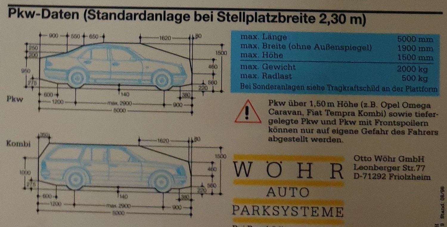 Open slot, Foto 2 von 2