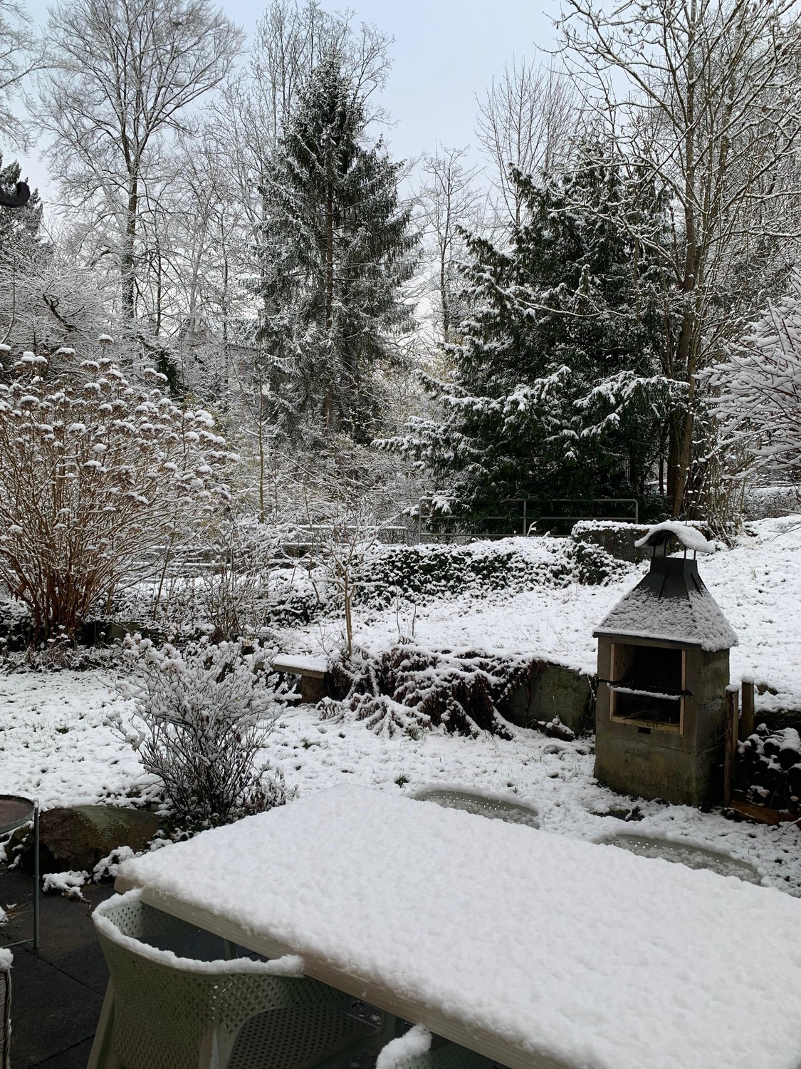 Zimmer in einer WG