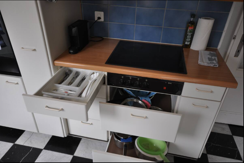Chambre en colocation